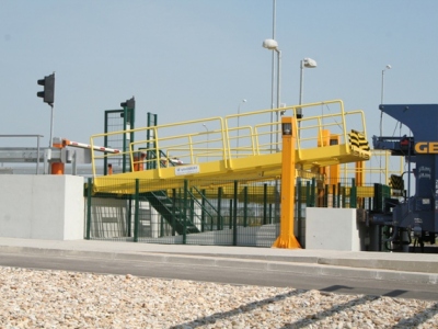 Automotive industry PSA